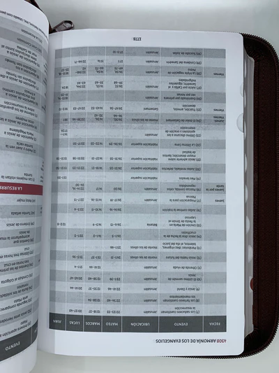 Bíblia de estudio Thompson Reina Valera revisada cierre índice café - Imagen 6